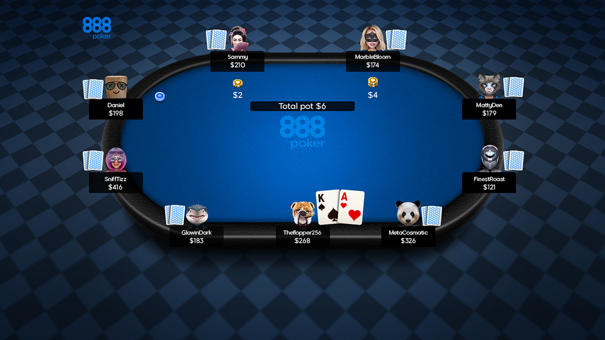 REGRAS DO POKER: TEXAS HOLD'EM PARTE 1