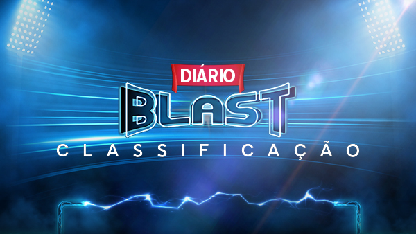 Classificação do BLAST  