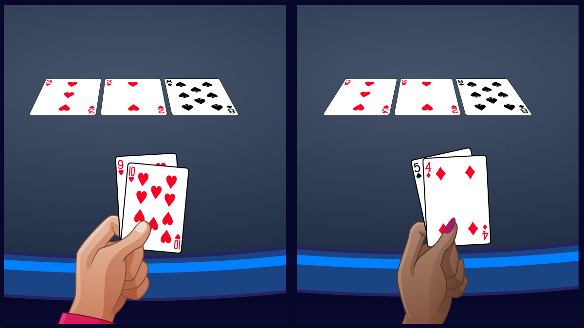 Mão de poker com um flush draw (flush incompleto) e outra com um straight draw sequência incompleta) com flops (aberturas) mostrando ambos os draws (mãos incompletas).